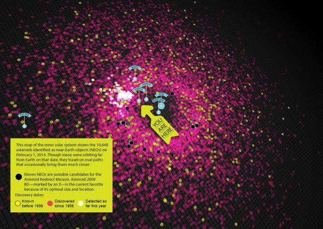 http://www.popsci.com/article/science/how-were-finding-asteroids-they-find-us?dom=PSC&loc=recent&lnk=10&con=how-were-finding-asteroids-before-they-find-us